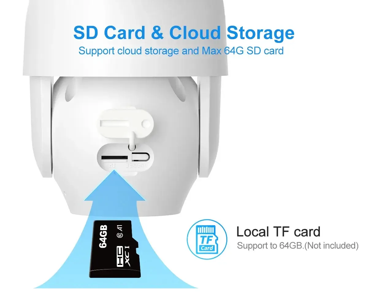 Support Cloud Stroage and SD Card.