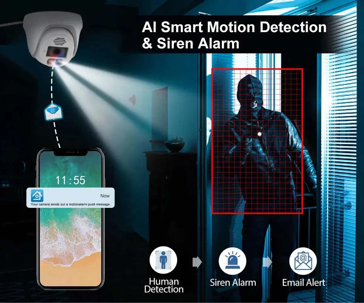AI Human Detection